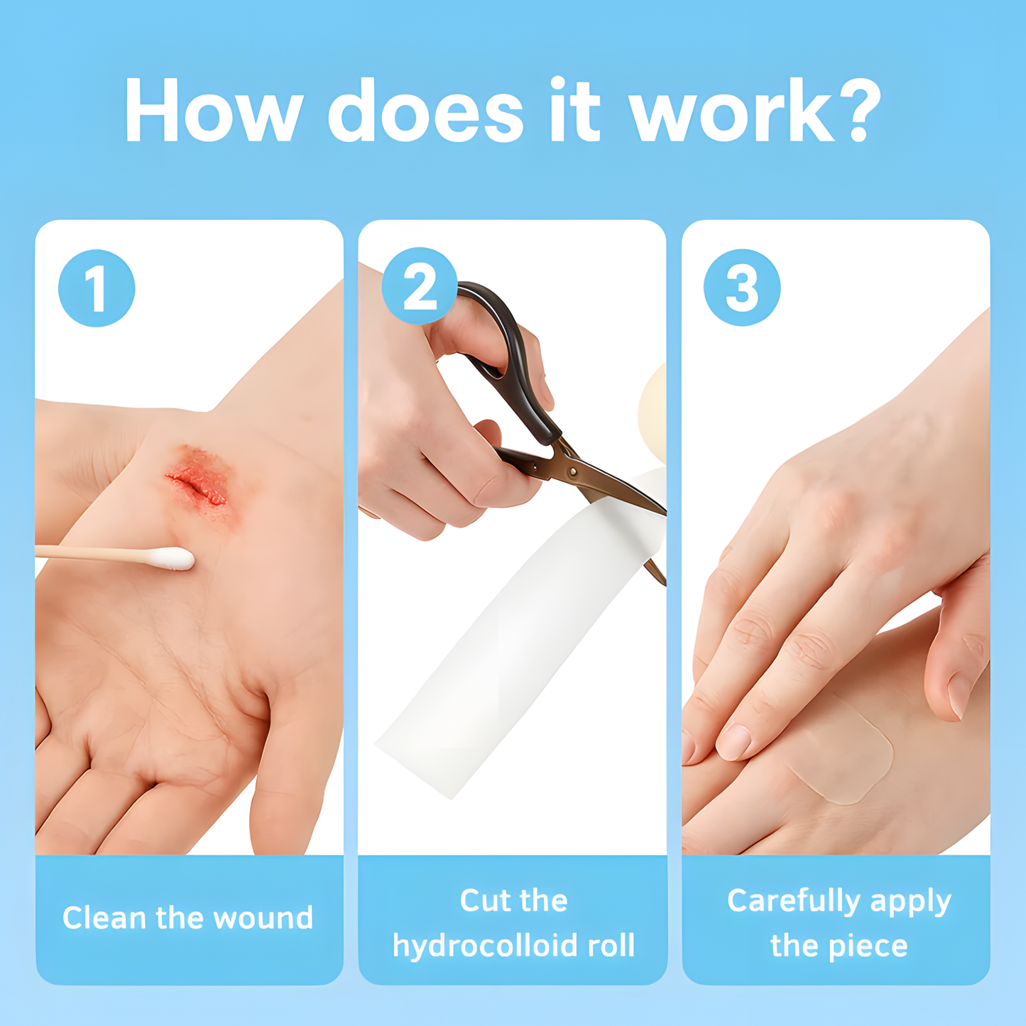 Painlessco® Hydrocolloid Roll